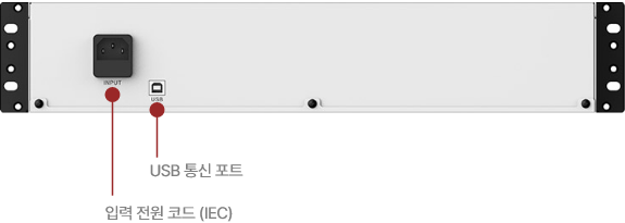 후면 패널