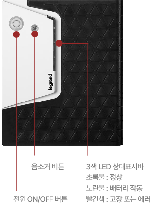 전면 패널