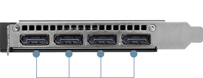 4x DisplayPort 2.1b