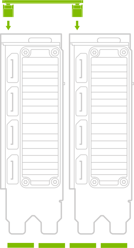 NVIDIA Ampere NVLink Bridge 2-Slot