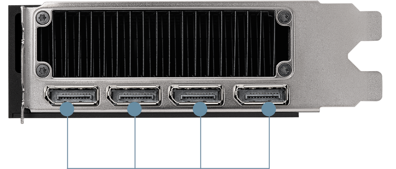 4 x DisplayPort 1.4a